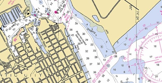 Longport Nj Tide Chart