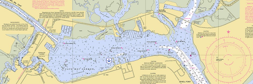 Cape May Tide Chart