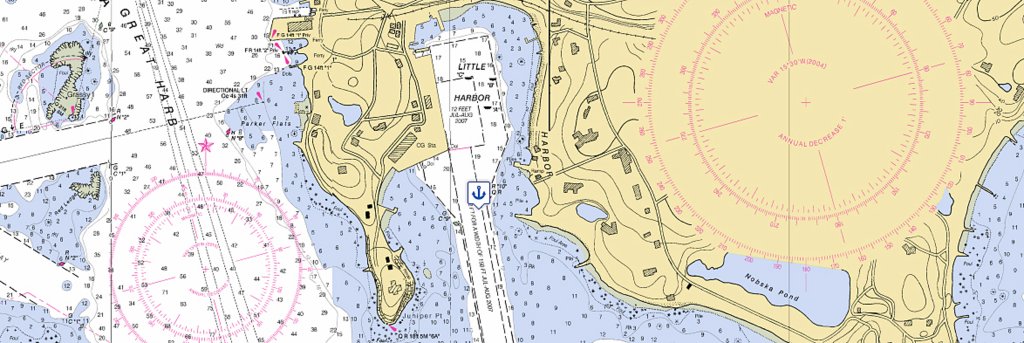 Tide Chart Little Harbor Wareham Ma