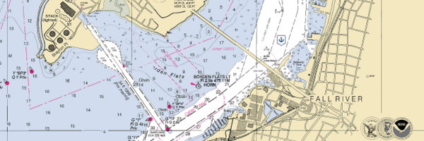 Fall River Tide Chart