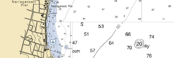 Rhode Island Tide Chart Narragansett