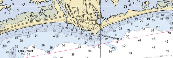 Quonochontaug Pond Tide Chart
