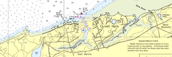 East Dennis Tide Chart