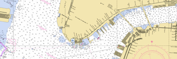 Tide Chart Battery Ny