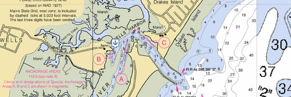 Tide Chart Wells Maine