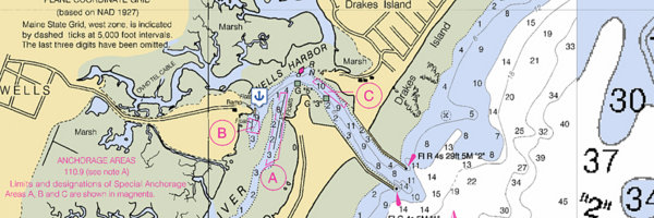 Wells Tide Chart