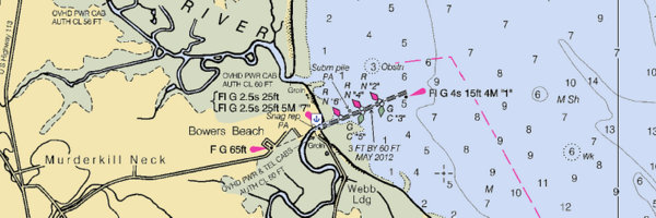 Bowers Beach De Tide Chart