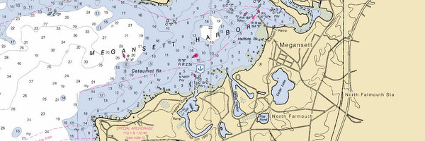 North Falmouth Tide Chart