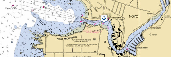 Tide Chart Fort Bragg Ca