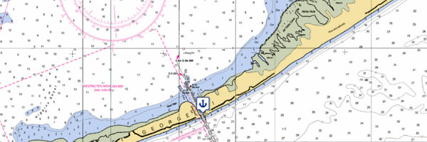 St George Island Tide Chart