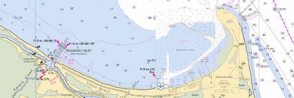 Lewes Tide Chart