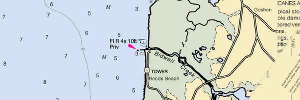 Matts Landing Nj Tide Chart