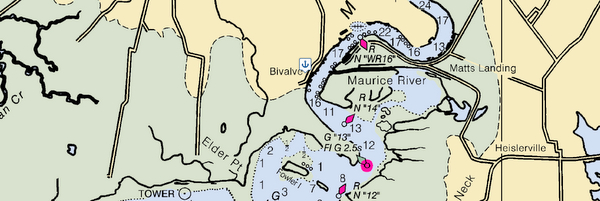 Maurice River Tide Chart