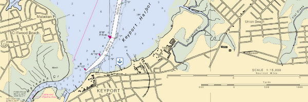 Tide Chart For Keyport New Jersey