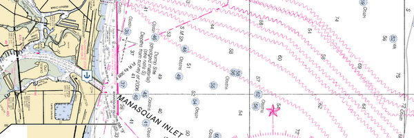 Manasquan River Tide Chart