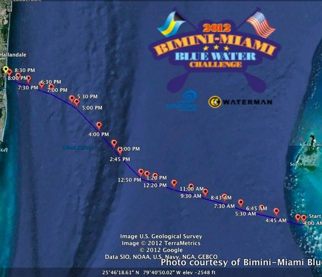 18 hours, 60.3 miles — on a stand-up paddleboard!