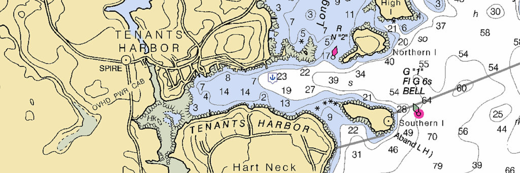Tenants Harbor Maine Tide Chart