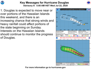 Hurricane Douglas as of 5AM HST July 22, 2020