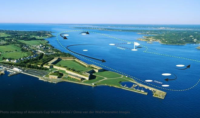 The America's Cup World Series events will be held June 23-July 1 off Fort Adams in Newport.