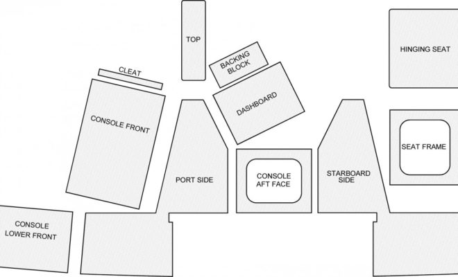 The center console option is available as a kit or plans, for retrofit to an existing boat or incorporating in an original build