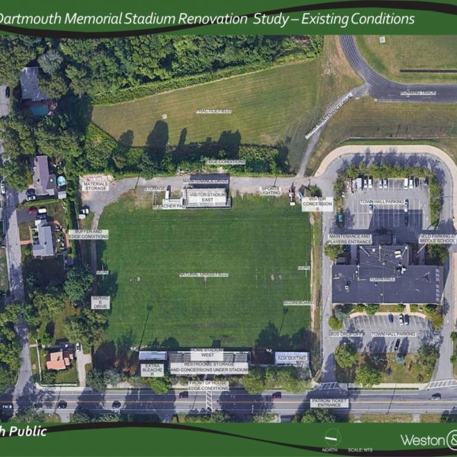 Renovation Plans for Memorial Stadium