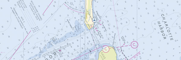 Boca Grande Tide Chart