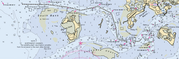 Tide Chart Cedar Key Fl