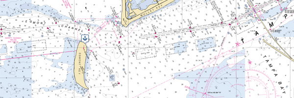 Egmont Key Tide Chart