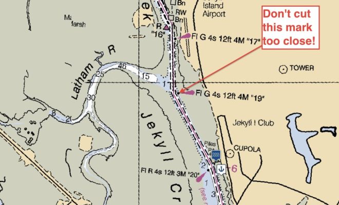 Jekyll Island Tide Chart Today