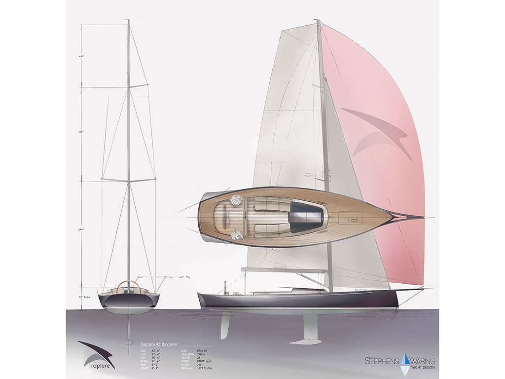 THE DNA OF THE SOT: Part 3 - 14 boats that aren’t in the Spirit-of ...