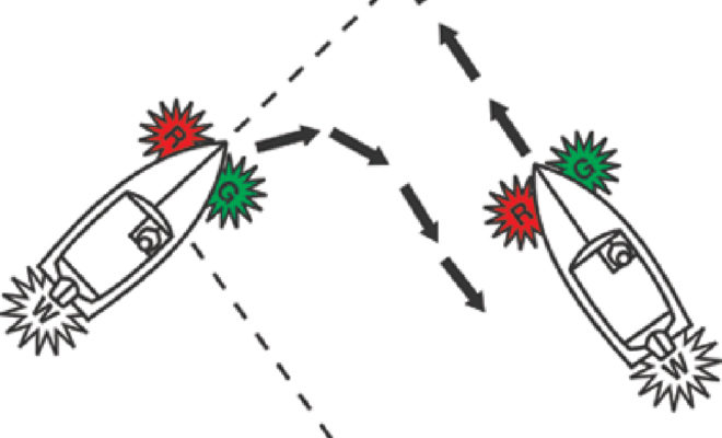 Crossing lanes - who has right of way?