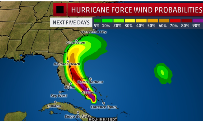 Hurricane Force Wind Probabilities