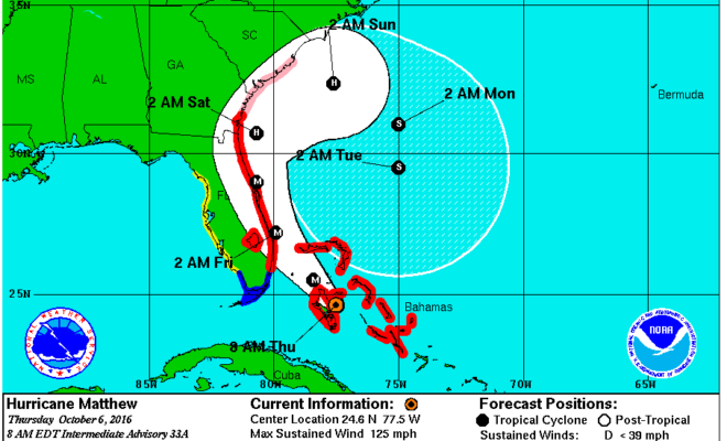 Probable Path as Published by The National Hurricane Center