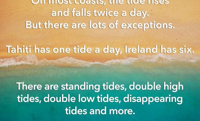 Exceptional tides
