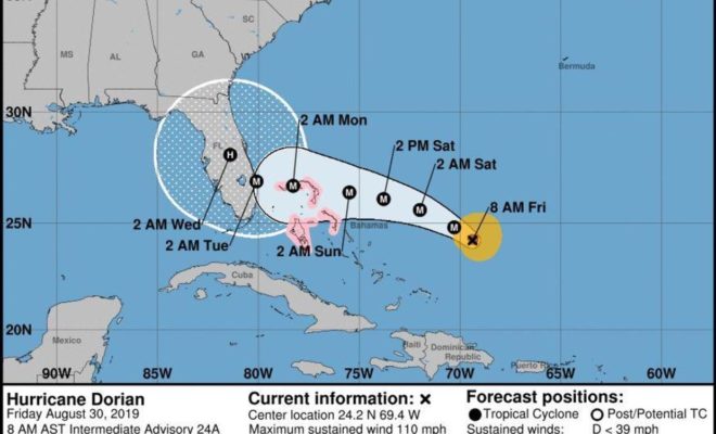 Hurricane Dorian is expected to heavily impact Florida over the weekend.