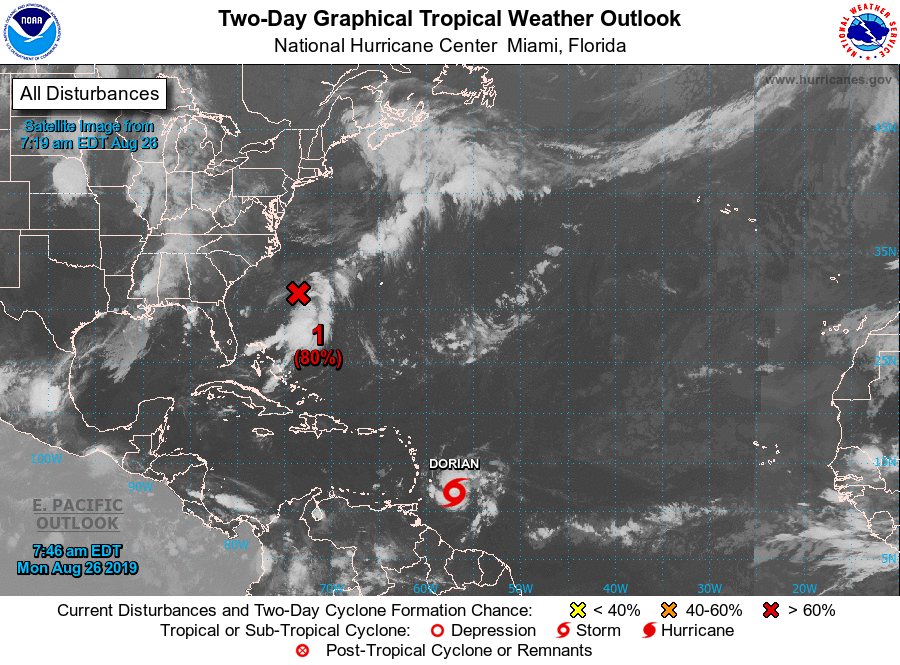 Tropical Storm Dorian likely to land as hurricane.