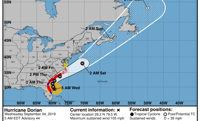 Hurricane Dorian has been downgraded to a Cat 2 storm.