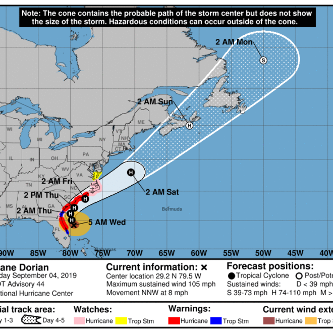 Hurricane Dorian has been downgraded to a Cat 2 storm.