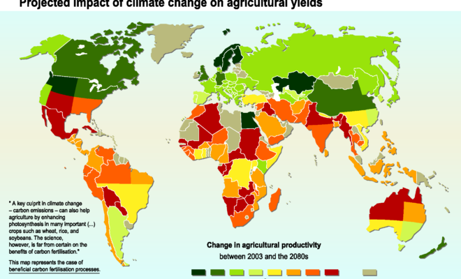 Projected impact of climate change on agricultural yields by the 2080s.