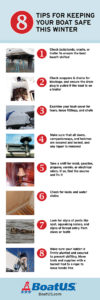 BoatUS 8 Tips for Winter Boat Storage