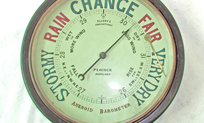 https://commons.wikimedia.org/wiki/File:Barometer,_aneroid_(AM_70061-7).jpg