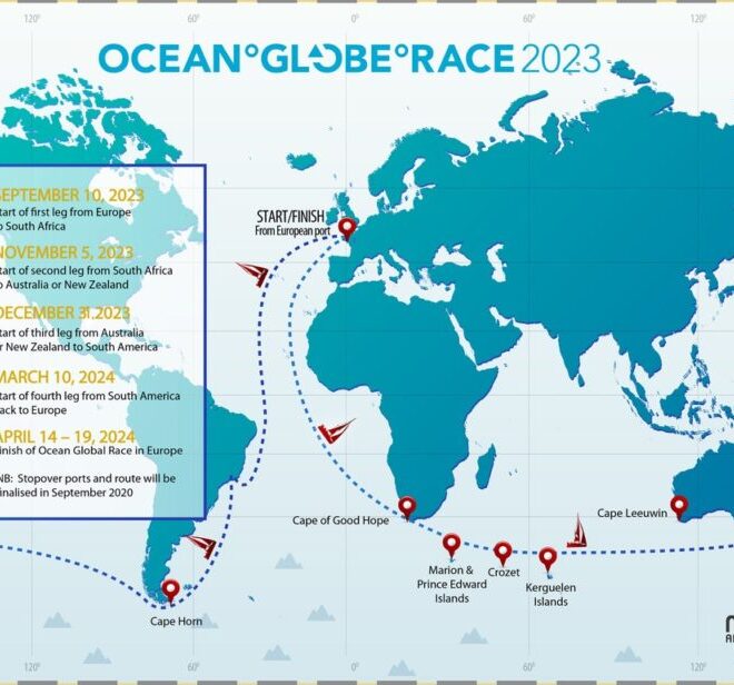 https://oceangloberace.com/route/