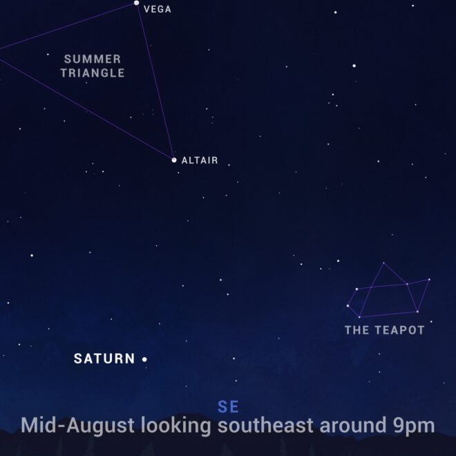 https://solarsystem.nasa.gov/resources/2736/whats-up-august-2022/