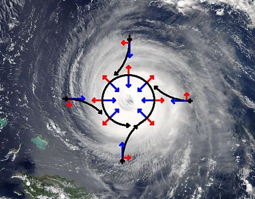 Titoxd, CC BY-SA 3.0 512px-Hurricane