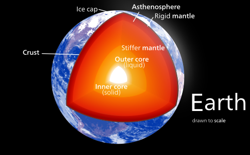 Kelvinsong, CC BY-SA 3.0 <https://creativecommons.org/licenses/by-sa/3.0>, Earth_poster.svg via Wikimedia Commons