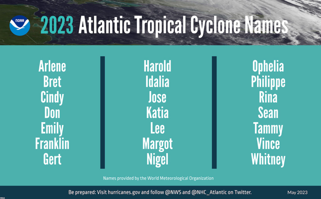 A summary graphic showing an alphabetical list of the 2023 Atlantic tropical cyclone names as selected by the World Meteorological Organization. The official start of the Atlantic hurricane season is June 1 and runs through November 30. (Image credit: NOAA)