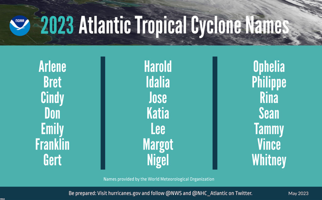 A summary graphic showing an alphabetical list of the 2023 Atlantic tropical cyclone names as selected by the World Meteorological Organization. The official start of the Atlantic hurricane season is June 1 and runs through November 30. (Image credit: NOAA)