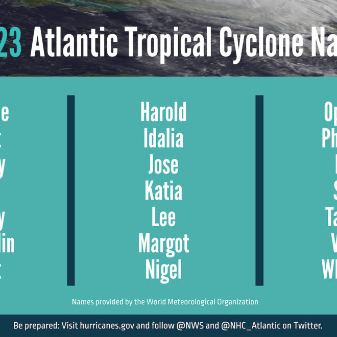 A summary graphic showing an alphabetical list of the 2023 Atlantic tropical cyclone names as selected by the World Meteorological Organization. The official start of the Atlantic hurricane season is June 1 and runs through November 30. (Image credit: NOAA)