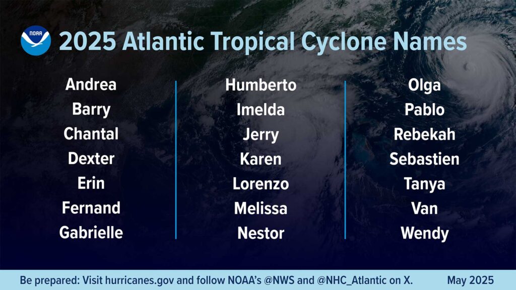 The alphabetical list of 2025 Atlantic hurricane names as chosen by the World Meteorological Organization. Image credit: NOAA NWS
