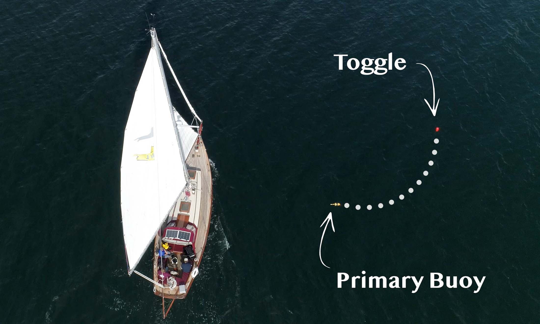 Navigating Lobster Gear